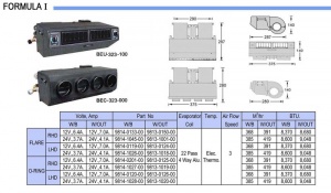 Испаритель автокондиционера FORMULA I 323
